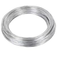 浪伍镀锌铁丝 8#(单位:kg)