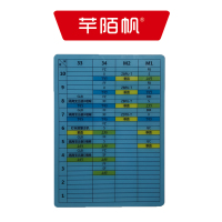 芊陌帆/磁吸速查表/磁吸图板/ CXSCB-01/个