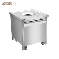 金睦源 JIN MU YON 不锈钢收残车 70*70*80cm台
