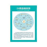 钟伯 心里挂图 24项品格优势心理挂图 张