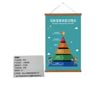 钟伯 心里挂图 可定制 张