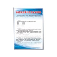 鑫睿辉 厨房制度牌 700*500mm 个