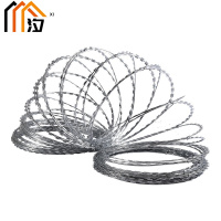 汐 刀片滚笼45cm卷