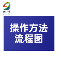 銮铁操作方法流程图210*297mm个