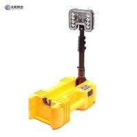 龙腾图智 LED强光泛光工作灯 LT708 套