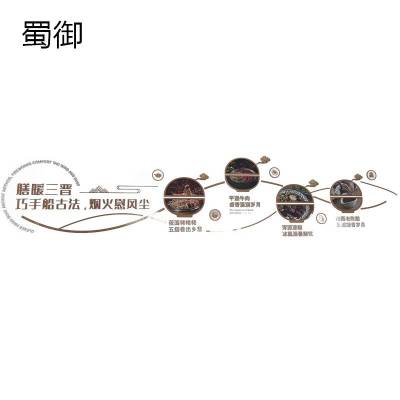 蜀御 膳暖三晋 宣传画 5300*1180mm/块