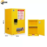 福茂莱防火防爆柜15加仑台