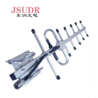 JSUDR东润定向八木天线400-470MHz+个