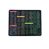 华世铭宇鼠标垫锁边加厚250*300mm*4mm/个