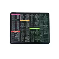 华世铭宇鼠标垫锁边加厚250*350mm*4mm/个
