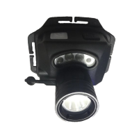 RDZM 多功能强光调焦头灯 RDZ6135 台