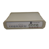 BOLINICS/协议转换器/ETU011/RS232-AC/台