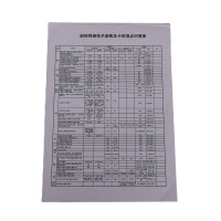 欣和小杨 定制焊接技术参数及卡控项点对照表 210*297mm 单位:本