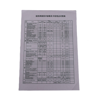欣和小杨 定制焊接技术参数及卡控项点对照表 210*297mm 单位:本