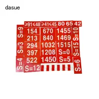 DASUE 专线02-4151道岔标志 DSK009 (单位:组)