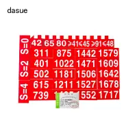 DASUE 专线4249道岔标志 DSK001 (单位:组)