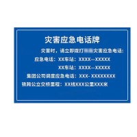 璐盐 应急电话标牌 1000*650mm 块