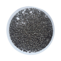 瑞季勤 钢丝切丸 1.5mm kg