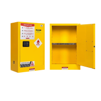 静科防爆柜15加仑台