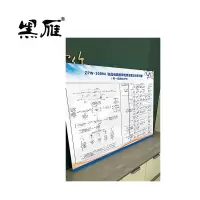 黑雁 2000A故障处理流程图 1000*880mm车贴PVC+亚克力 块