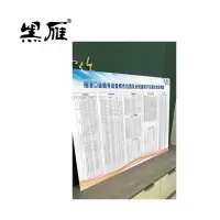 黑雁 组合位置及分线盘端子位置图 2000*880mm车贴PVC+亚克力 块