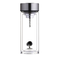 希诺玻璃杯265ml户外便携耐用耐高温双层防烫款XN-6701