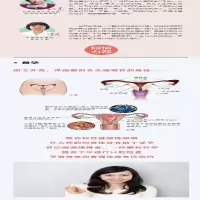 [M]协和医院产科专家 备孕怀孕营养胎教全书-9787122260277