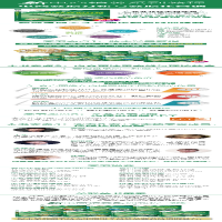 [M]电商数据分析与数据化营销-9787121366130