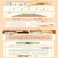 [M]丁立梅的写作课 遇见你的纯真岁月-9787520706926