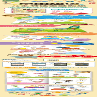 [M]儿童英语主题联想 常用短语-9787558183683