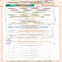 [M]从零开始 儿童空灵鼓图解教程 贝禾乐文化 编 -9787115537713