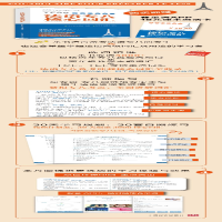 [M]法语教学与学习系列工具书 法语专八核心词汇 配套APP背单词-9787532783656