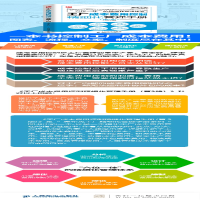 [M]工厂成本费用控制精细化管理手册(第2版)-9787115339638