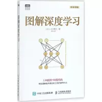 [M]图解深度学习-9787115480248