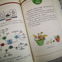 [M]垃圾魔法书-9787301288245