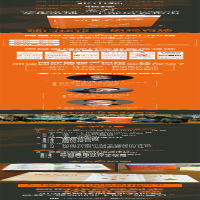 [M]阿里三板斧 重新定义干部培养-9787121351747