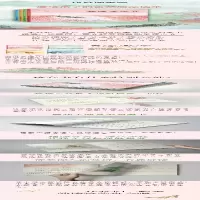 [M]我爱读古文:小学生应该熟读的120篇古文:全4册 王苹苹 著 -9787557545116