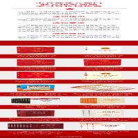 [M]中华人民共和国民法典 含草案说明 大字版-9787521610147