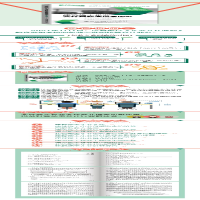 [M]建筑施工企业会计真账实操全图解(全新升级版)-9787113255947