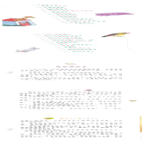 [M]爸爸保姆/大头儿子和小头爸爸(注音版)-9787305218002