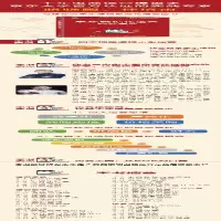 [M]京东平台数据化运营-9787121278952