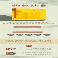 [M]物权法 第7版-9787519747572