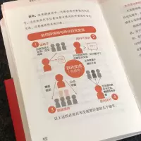 [M]像高手一样发言 七种常见工作场景的说话之道-9787111663850