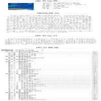 [M]疼痛科诊疗常规 王保国 编 -9787521419863