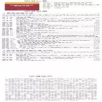 [M]欧盟医疗器械管理法规-9787521417593