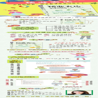 [M]精准表达 不用妈妈教,孩子自学变身说话达人 (日)山崎红 著 亢银银 译 -9787214241290