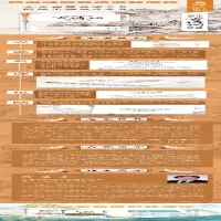 [M]初中必读古诗词精华品鉴-9787514230352