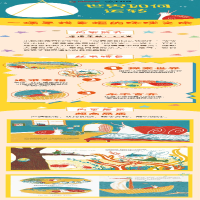 [M]世界如何运转 [美] 梅根·霍比·考夫曼 著 -9787571313920