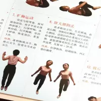 [M]强直性脊柱炎自我按摩与锻炼挂图-9787513265362