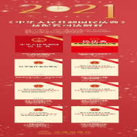 [M]民事案件案由规定 最新修正版-9787519752118